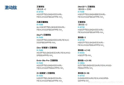 阿爾茨海默病最新研究進展 2021年