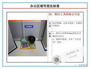 現(xiàn)場管理 工廠辦公區(qū)域現(xiàn)場可視化管理標(biāo)準(zhǔn)