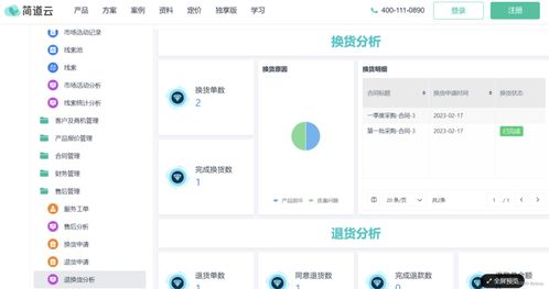 一體化辦公平臺開發：實現ERP、CRM、OA、財務系統的全面融合